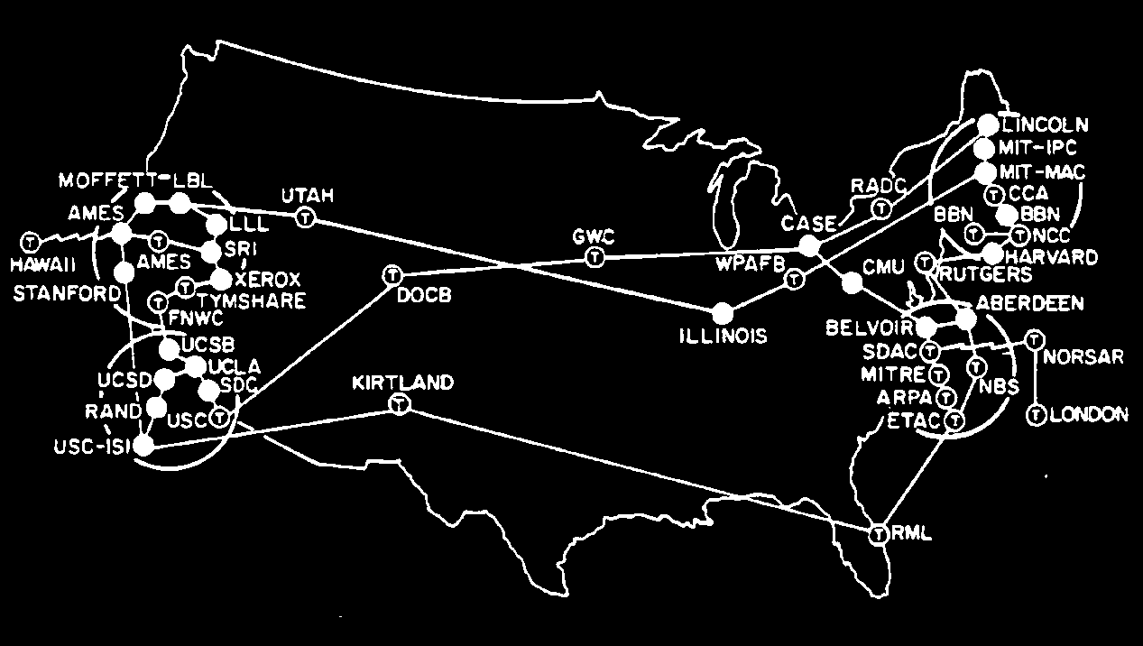 A lineart map of the United States. Labelled dots indicating the location of ARPANet nodes are clustered mostly on the coasts.