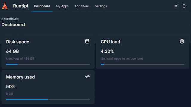 Screenshot of my Runtipi dashboard, showing different gauges for how hard the server is working.